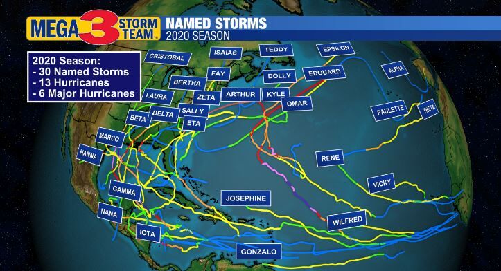 2020 Atlantic Hurricane Season Summary